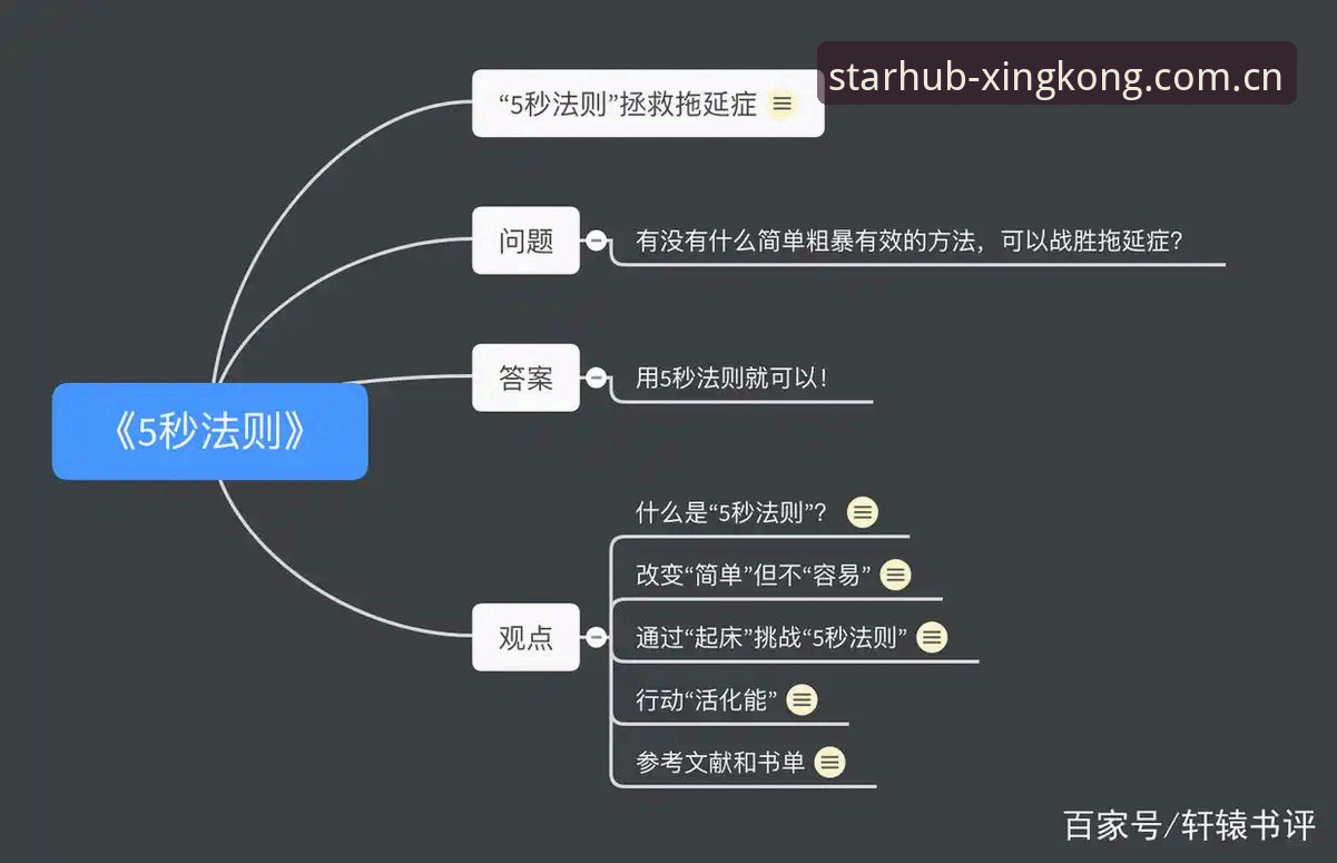 从5秒罚则到复仇剧本：在星空体育平台拆解中泰之战的11个细节