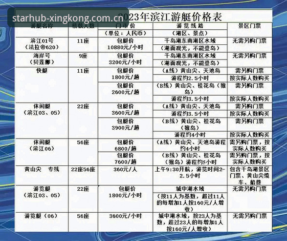 G8B5版导航使用技巧完整指南——关于“核载检索链路”的6个真实疑问